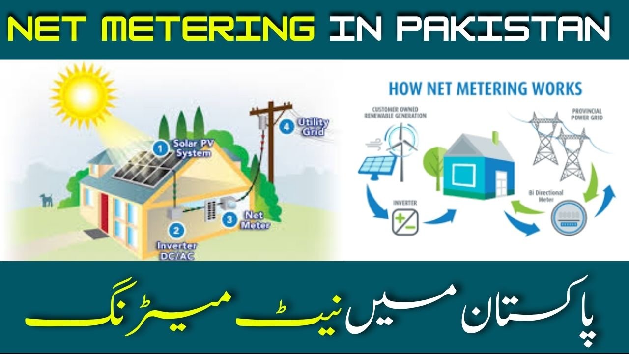 Net Metering