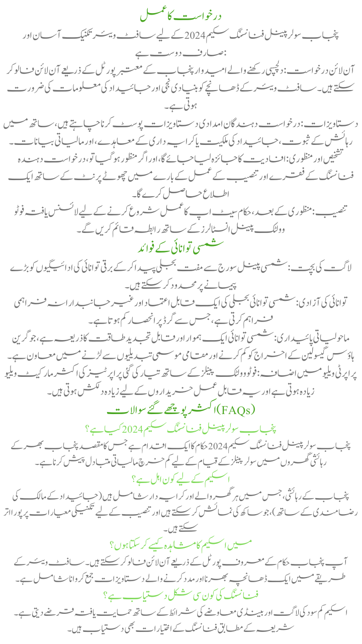 Solar Panel Financing Scheme