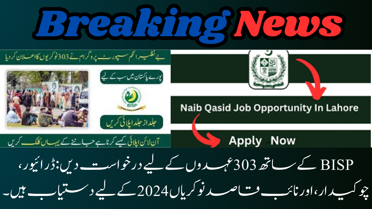 Naib Qasid Jobs Available for 2024